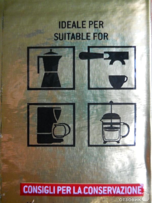 Кофейная этикетка: что скрывают условные обозначения